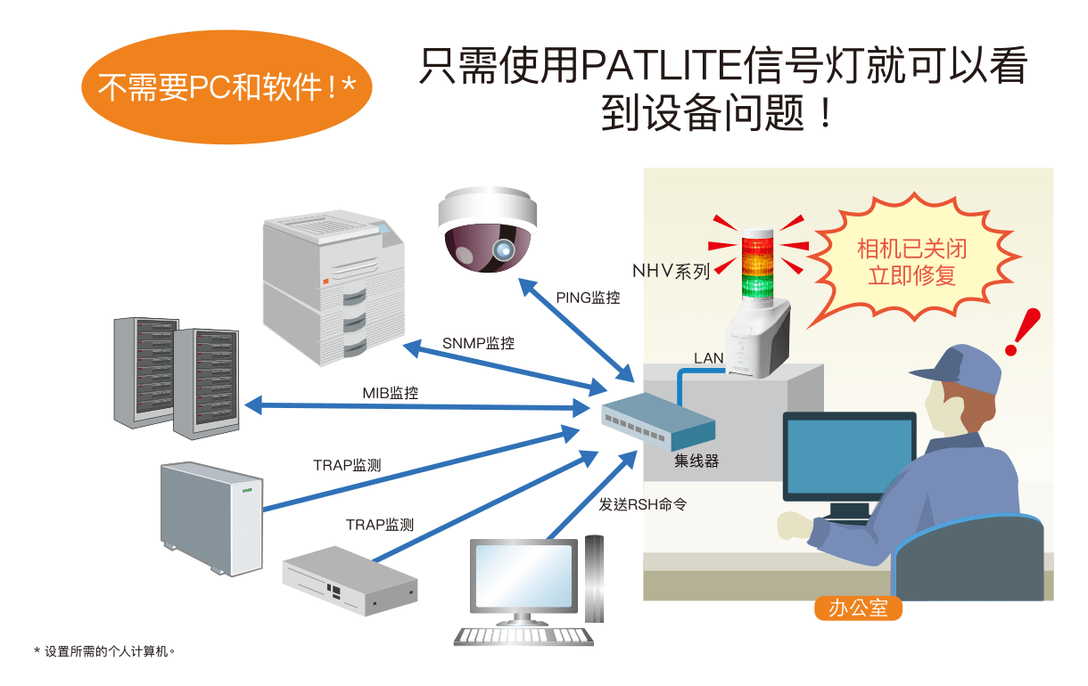 改进紧急信息通知