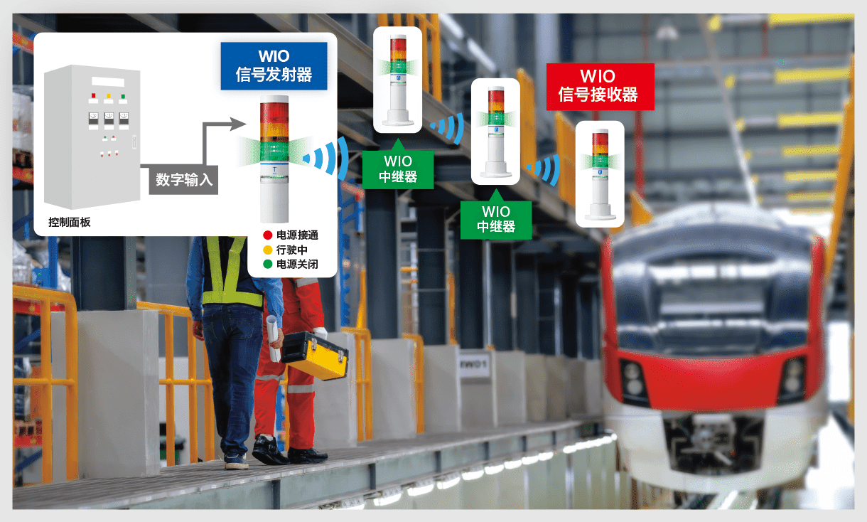 铁路维护设备状态可视化