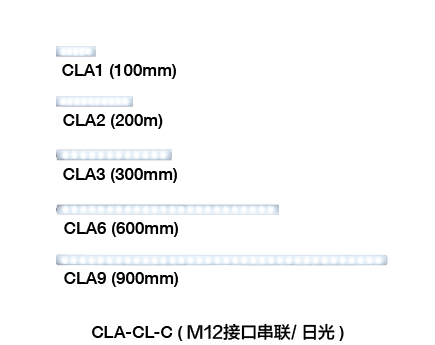 LED工作照明灯-耐用&洁净 CLA-02