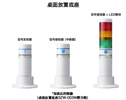 蓝牙通信模块 WIO