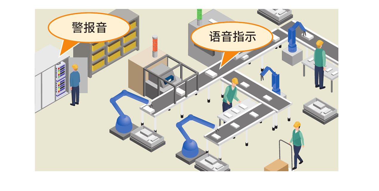 1台设备播放警报音、旋律和语音的使用示例