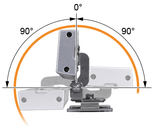 调节角度：180°