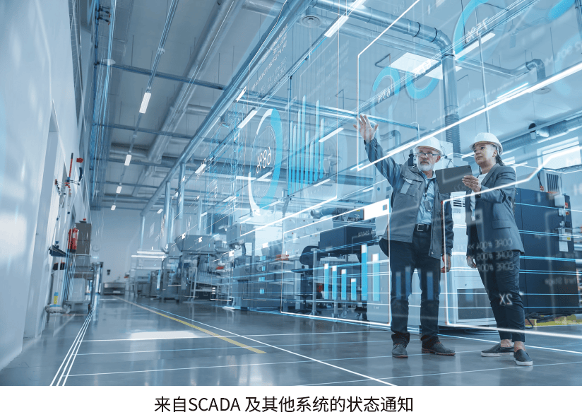 来自 SCADA 及其他系统的状态通知