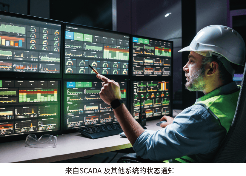 来自 SCADA 及其他系统的状态通知