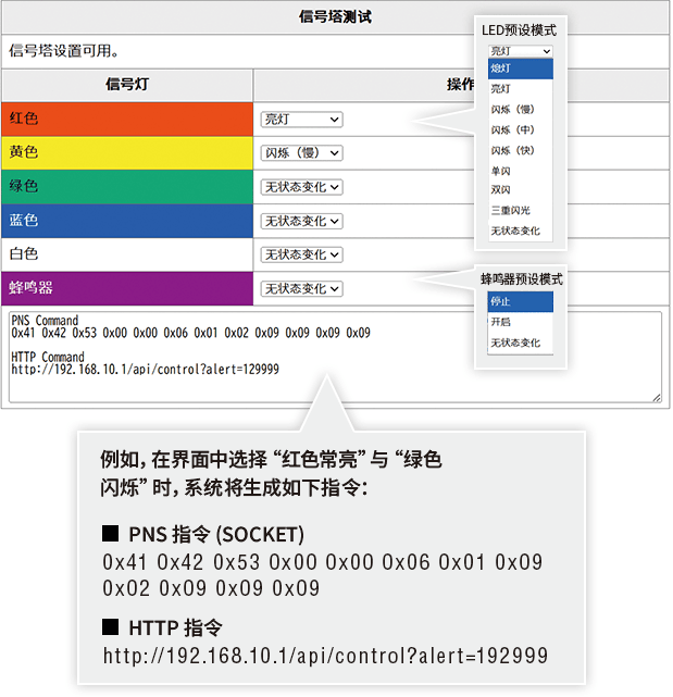 多层警示灯控制软件显示示例