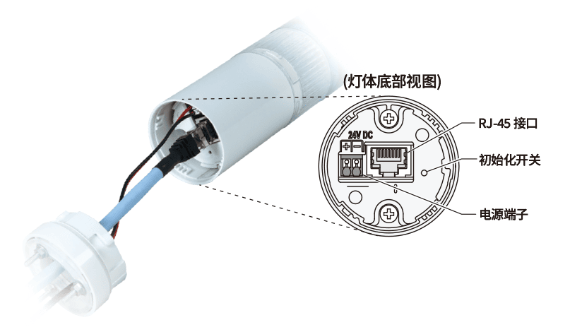 (灯体底部视图)