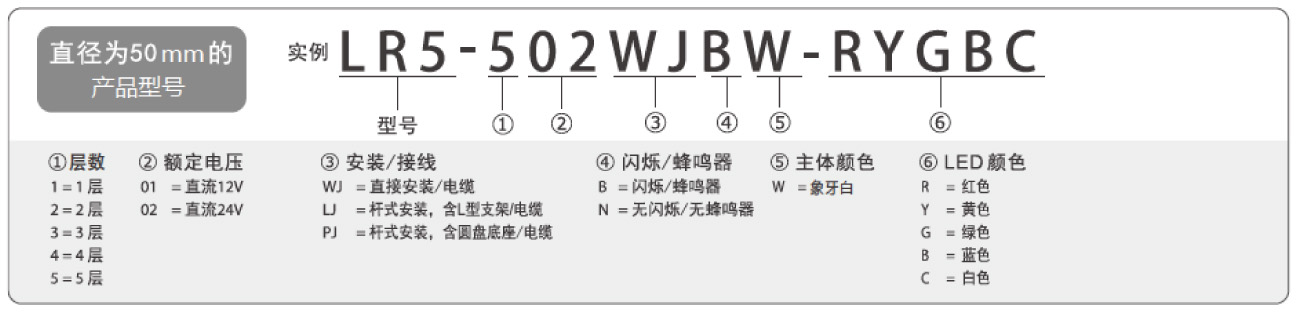 LR_spec