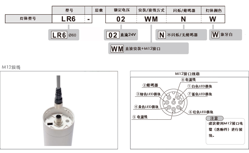 LR-WC Application