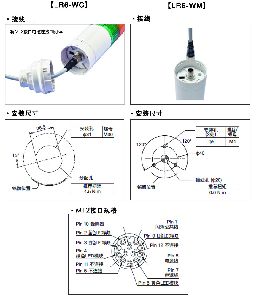 接続 