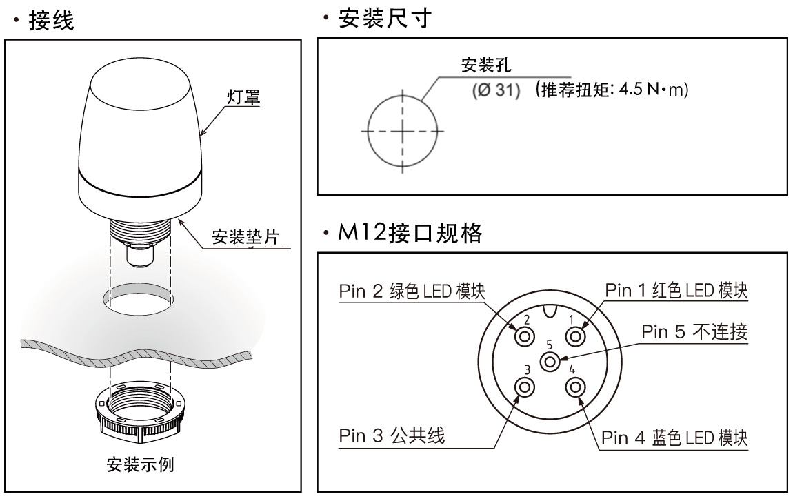 接続 